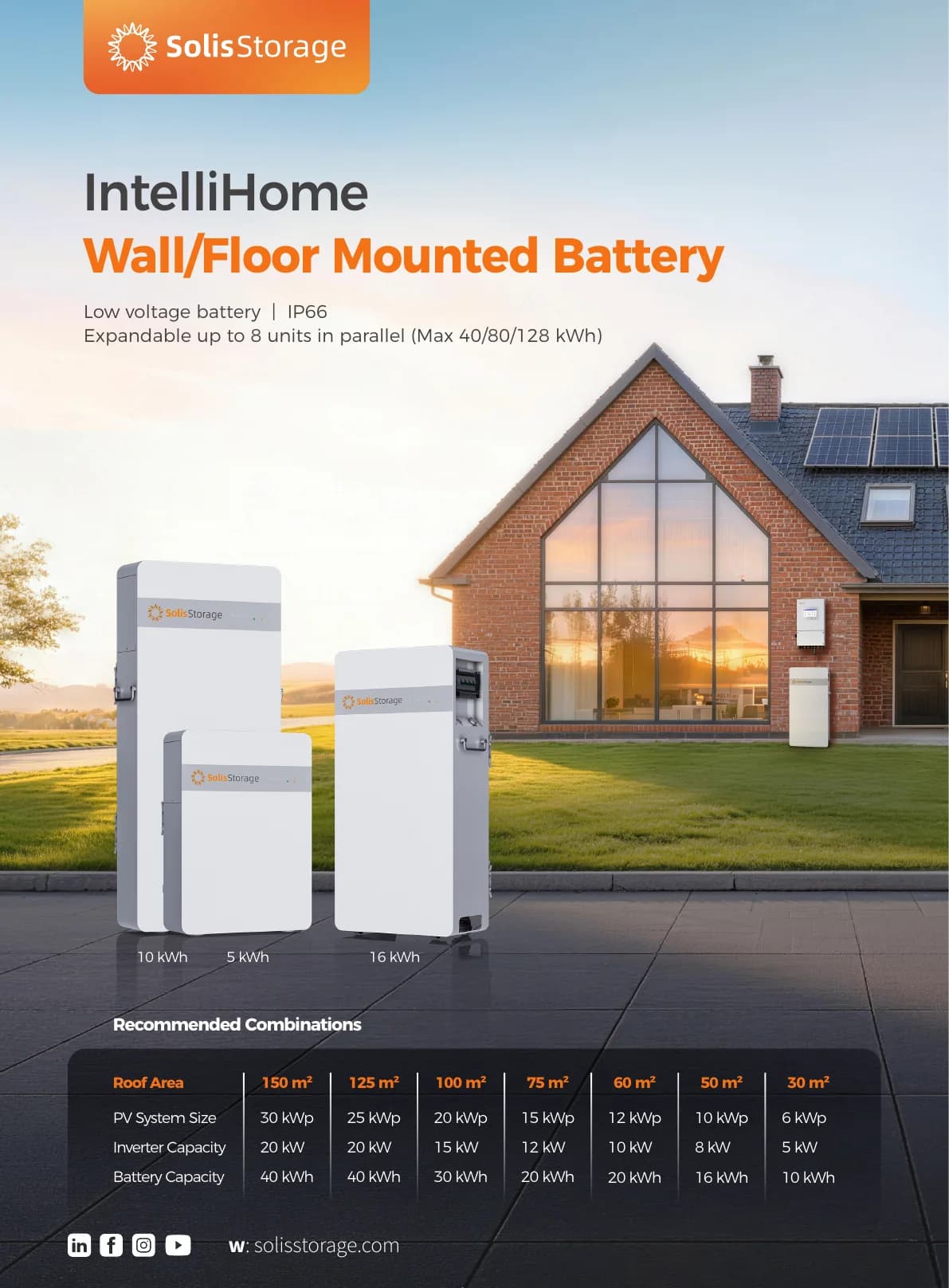 Solis IntelliHome 16 kWh